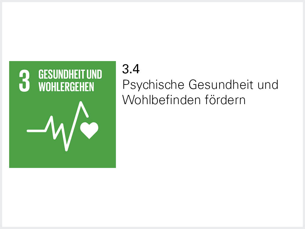 Sustainable Development Goals 3.4 Sustainable Development Goals 3.4