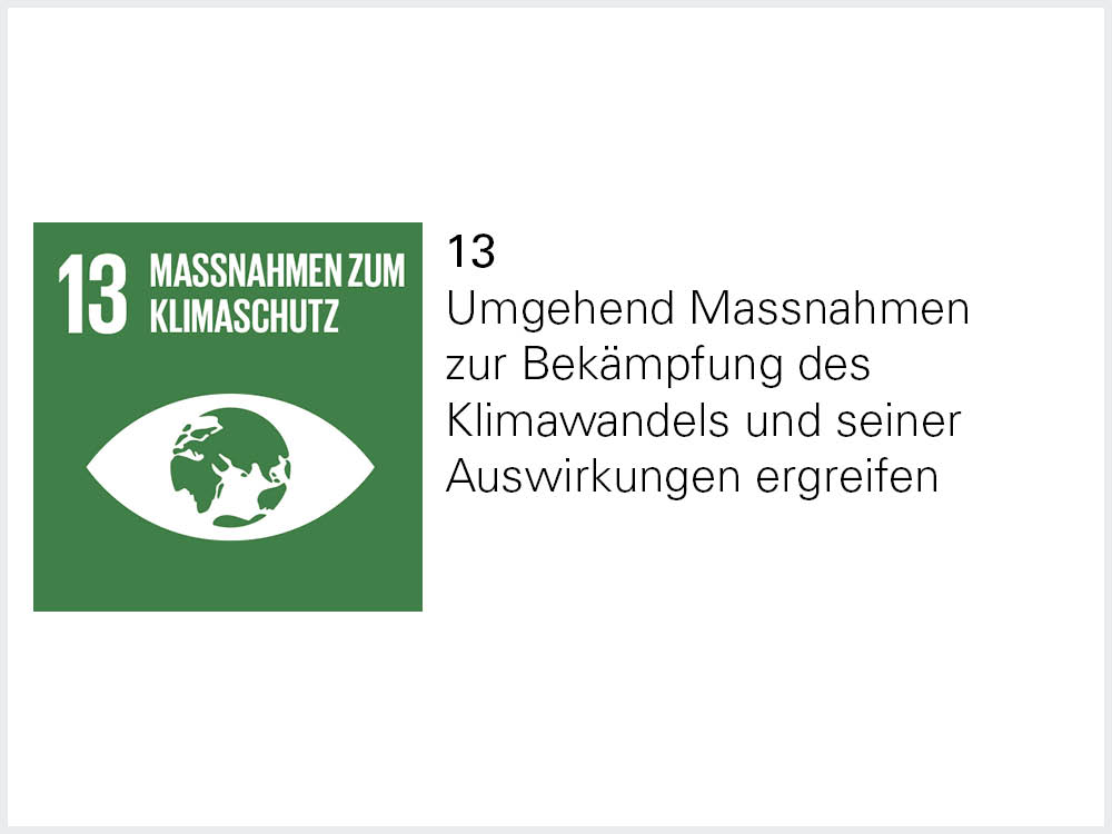 Symbol für das Ziel für Nachhaltige Entwicklung Nummer 13 Symbol für das Ziel für Nachhaltige Entwicklung Nummer 13