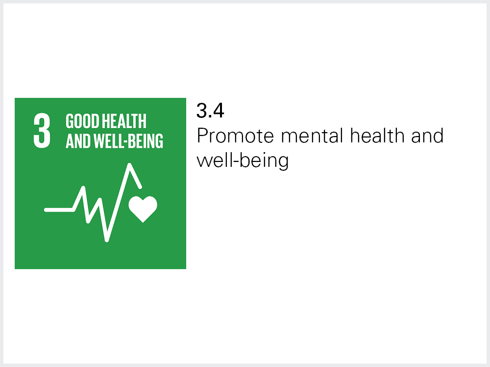 Sustainable Development Goals 3.4 Sustainable Development Goals 3.4