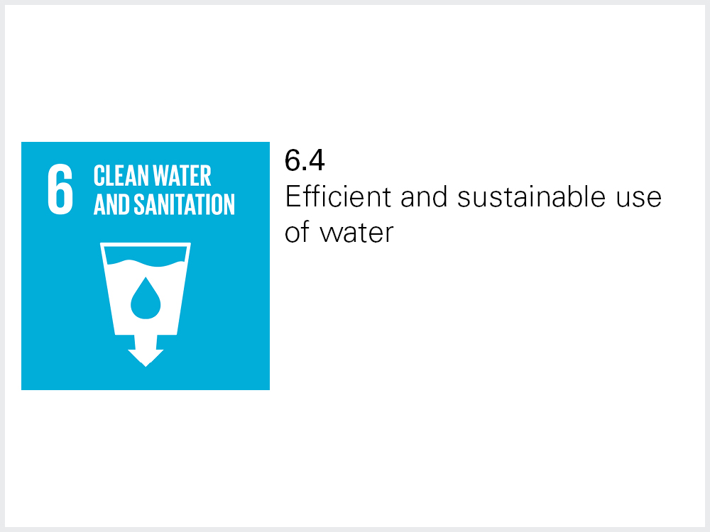 Icon of SDG 6.4 Icon of SDG 6.4