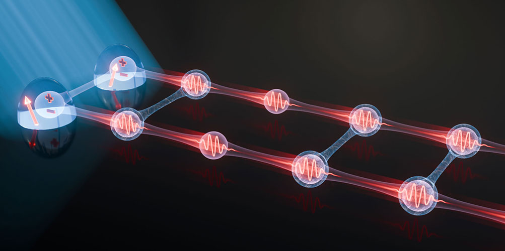 Illustration eines Quantennetzwerks mit verschränkten Photonen, dargestellt als rote Wellenformen, die durch transparente Kugeln verbunden sind; links zwei größere Kugeln als Qubits unter einem blauen Lichtstrahl. Illustration eines Quantennetzwerks mit verschränkten Photonen, dargestellt als rote Wellenformen, die durch transparente Kugeln verbunden sind; links zwei größere Kugeln als Qubits unter einem blauen Lichtstrahl.